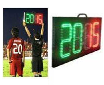 Remote Wireless Electronic Dig - đánh giá và giá Scoreboard Digital