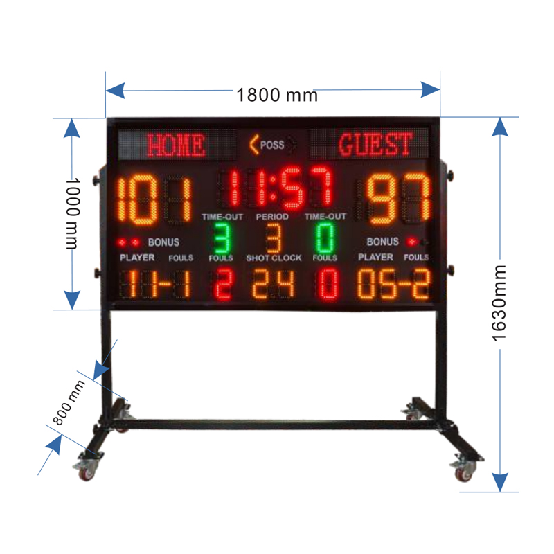 Outdoor LED Stadium Scoreboard - đánh giá và giá Scoreboard Digital