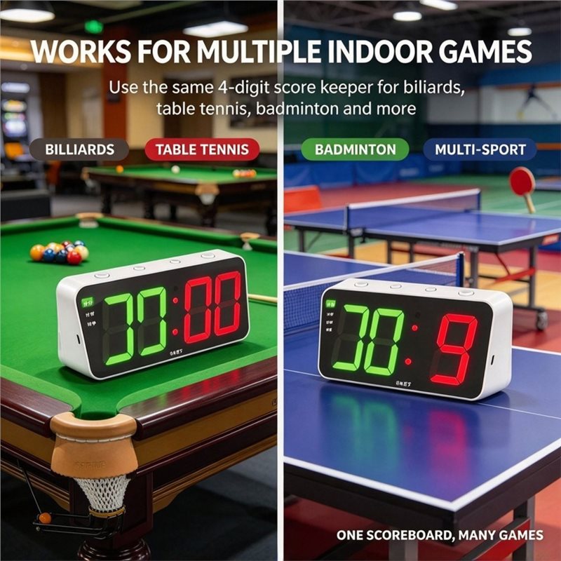 AD45 Billiards Electronic Scor - đánh giá và giá Scoreboard Digital